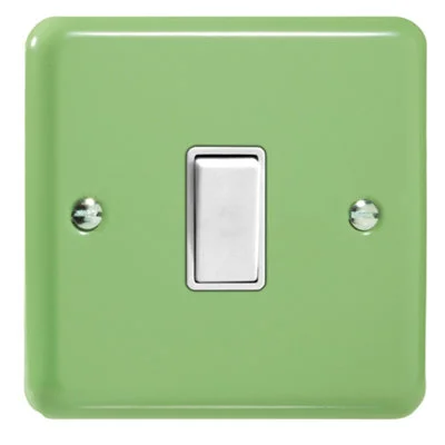 diy-3202605061805342660984