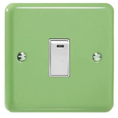diy-3202605061806552661085